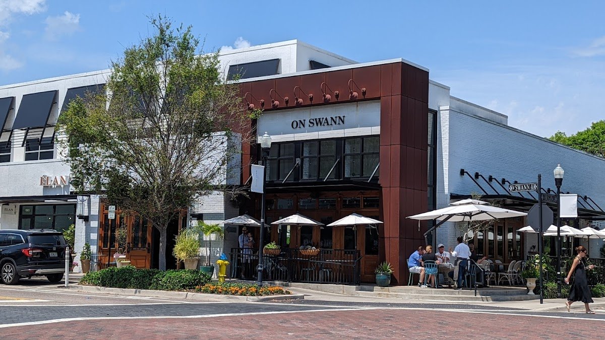 Hyde Park Village - Photo 2