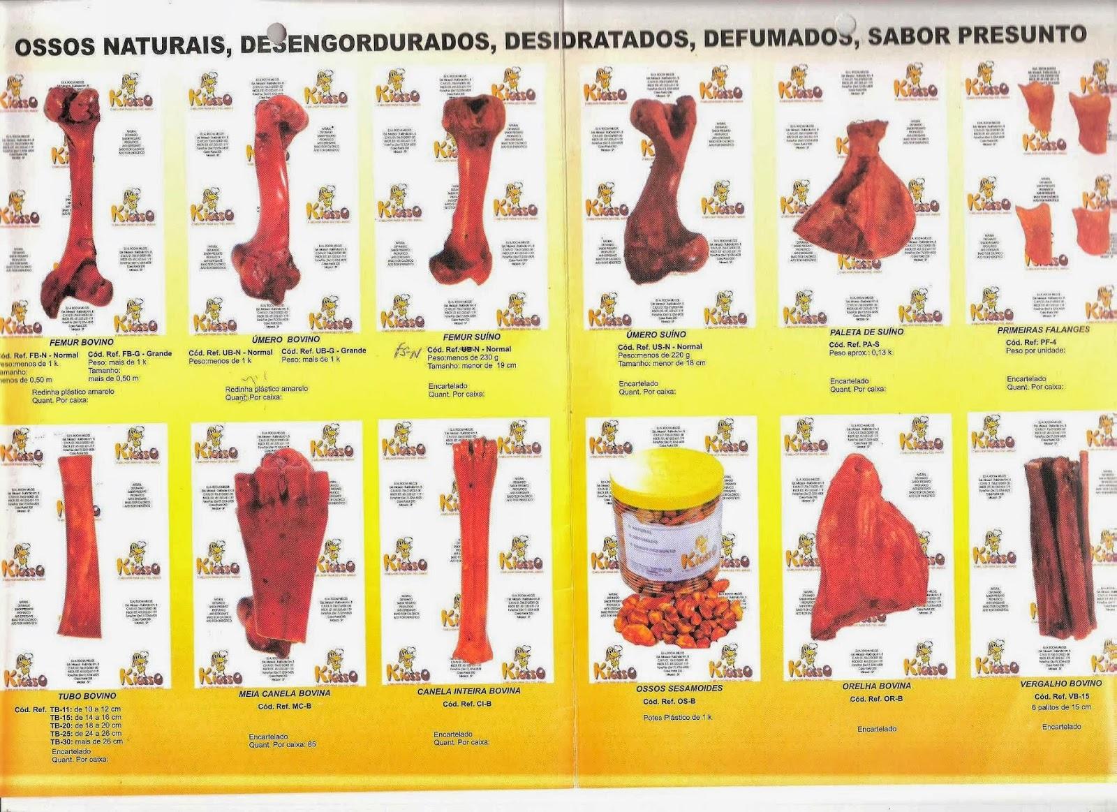 KIDELICI OSSO INDUSTRIA E COMERCIO LTDA ME - Pet Shop em Mirassol