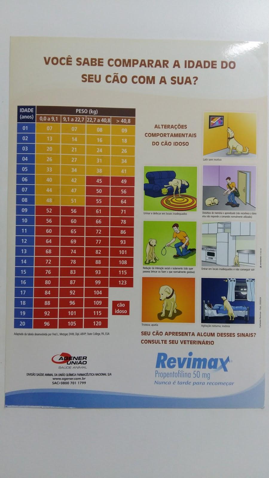 FAS - Alexandra Schlumberger Foundation